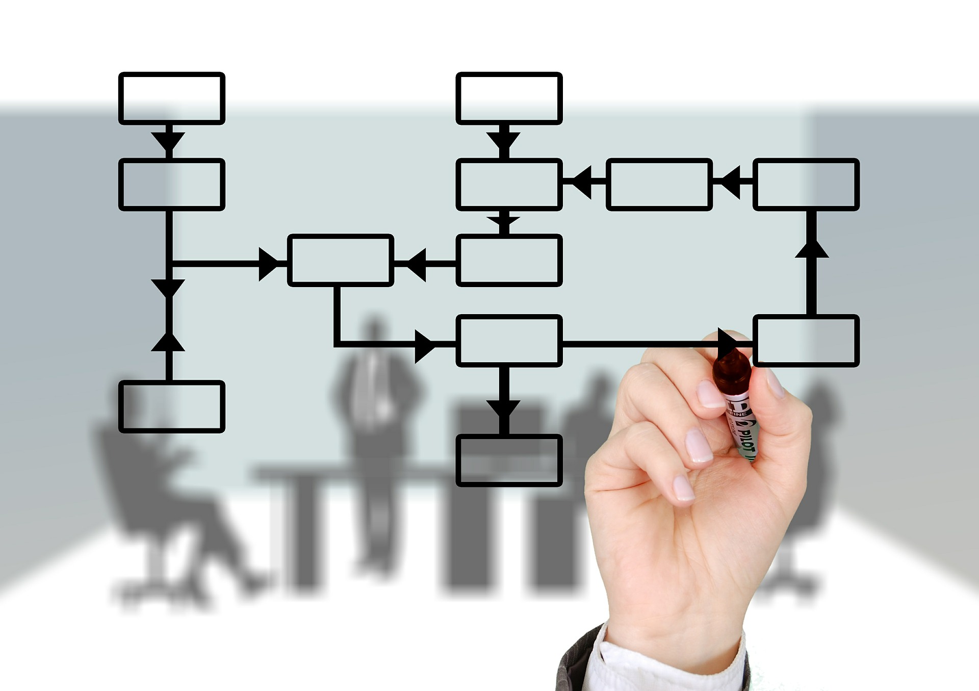 Singolo compontente di Organismo di Mediazione/Conciliazione